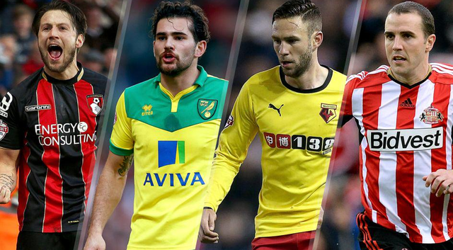 欧洲五大联赛射手榜最新排名